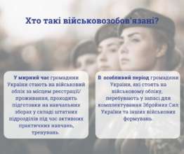 Фото: Ганна Маляр для Facebook Інструкція