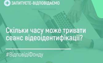 Ориентировочно это – 20 минут Ориентировочно это – 20 минут