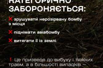 Правила минной безопасности/Фото: ГСЧС Правила минной безопасности/Фото: ГСЧС