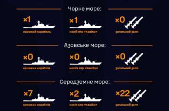 В акваторії Чорного моря перебуває один ворожий корабель, ракети відсутні - ВМС ЗСУ В акваторії Чорного моря перебуває один ворожий корабель, ракети відсутні - ВМС ЗСУ