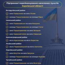 Фото: rada.gov.ua Фото: rada.gov.ua