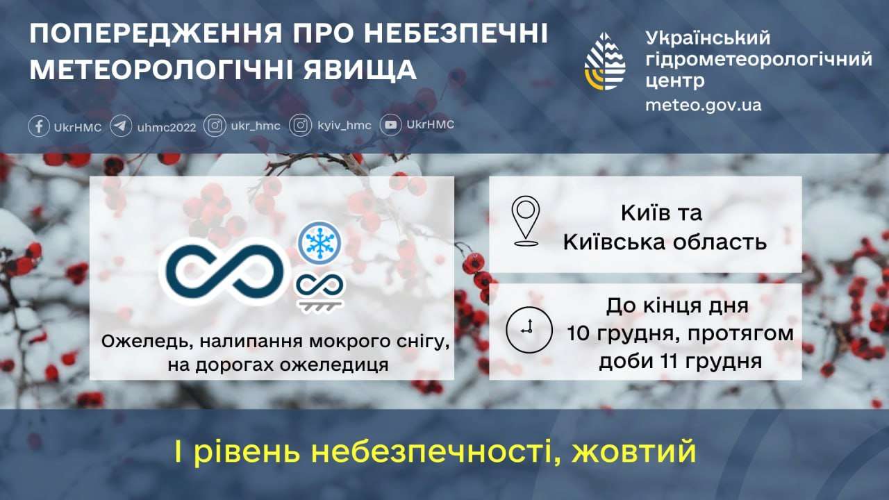 Погодні умови можуть призвести до ускладнення руху транспорту, роботи енергетичних та комунальних підприємств Погодні умови можуть призвести до ускладнення руху транспорту, роботи енергетичних та комунальних підприємств