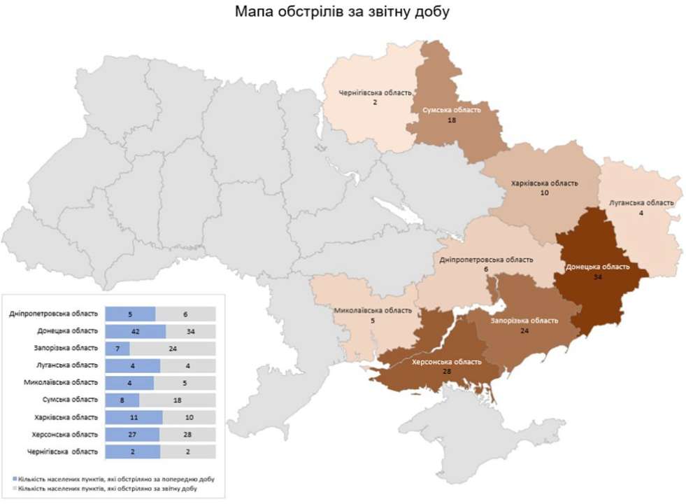 Российская армия обстреляла 9 областей Украины: атаки за ночь 1.12.2023