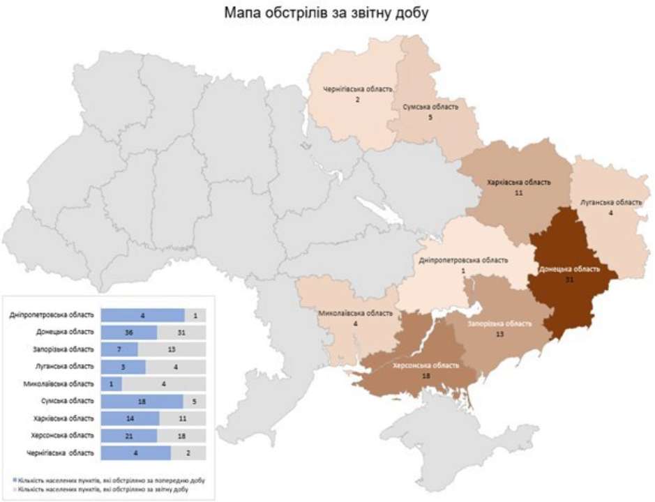 Наслідки російських обстрілів за добу 9 грудня