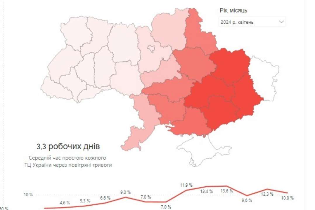 повітряні тривоги в квітні 2024 року