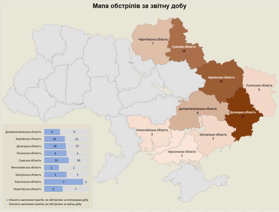 Наслідки російських обстрілів за минулу добу/Фото: Military Media Center російські війська обстріляли територію 9 областей України: наслідки атак рф на 28.05.2024