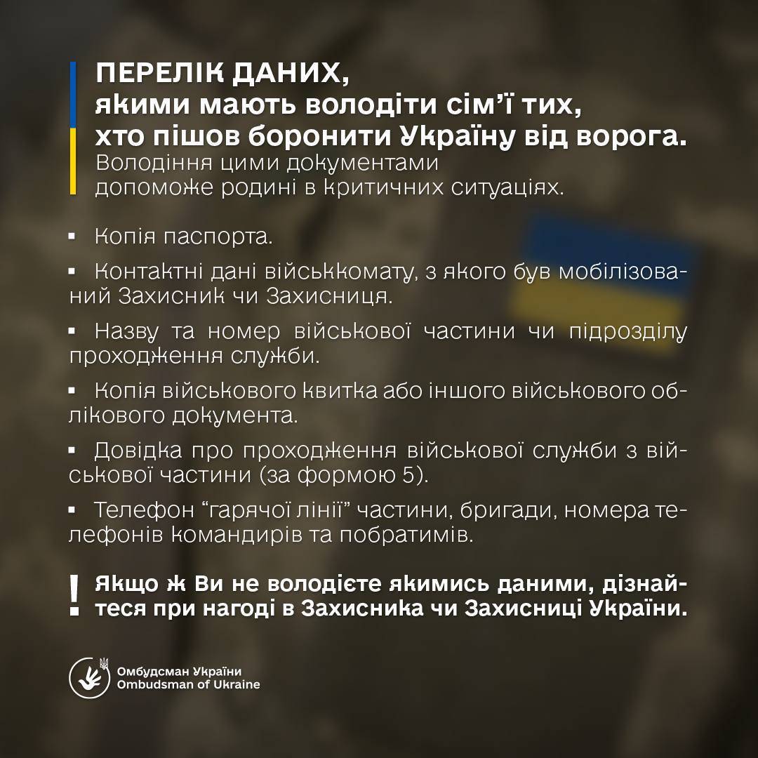 Список документов