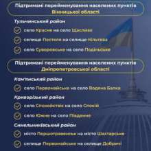 Фото: rada.gov.ua Фото: rada.gov.ua