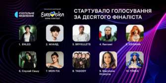 В "Дії" началось голосование за 10-го финалиста Нацотбора-2025 / Фото: Суспільне Кто станет финалистом: в "Дії" стартовало голосование за 10-го участника Нацотбора-2025