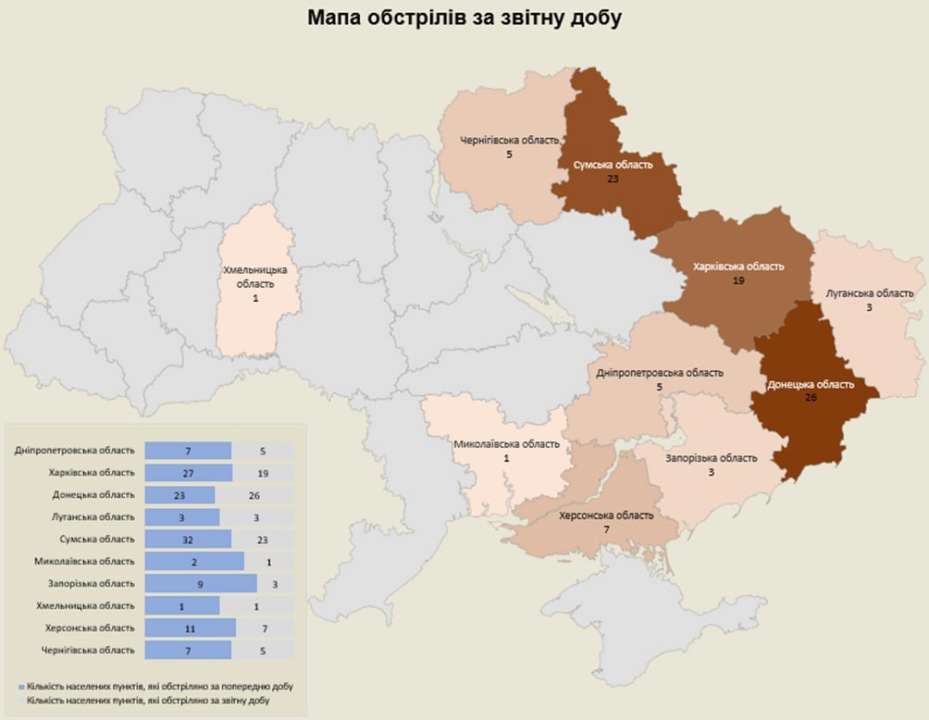 російські війська обстріляли територію 10 областей України: наслідки атак рф на 27.05.2024