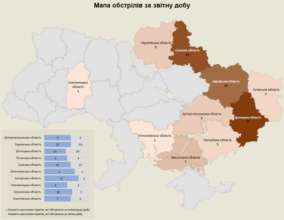 Наслідки російських обстрілів за минулу добу/Фото: Military Media Center російські війська обстріляли територію 10 областей України: наслідки атак рф на 27.05.2024