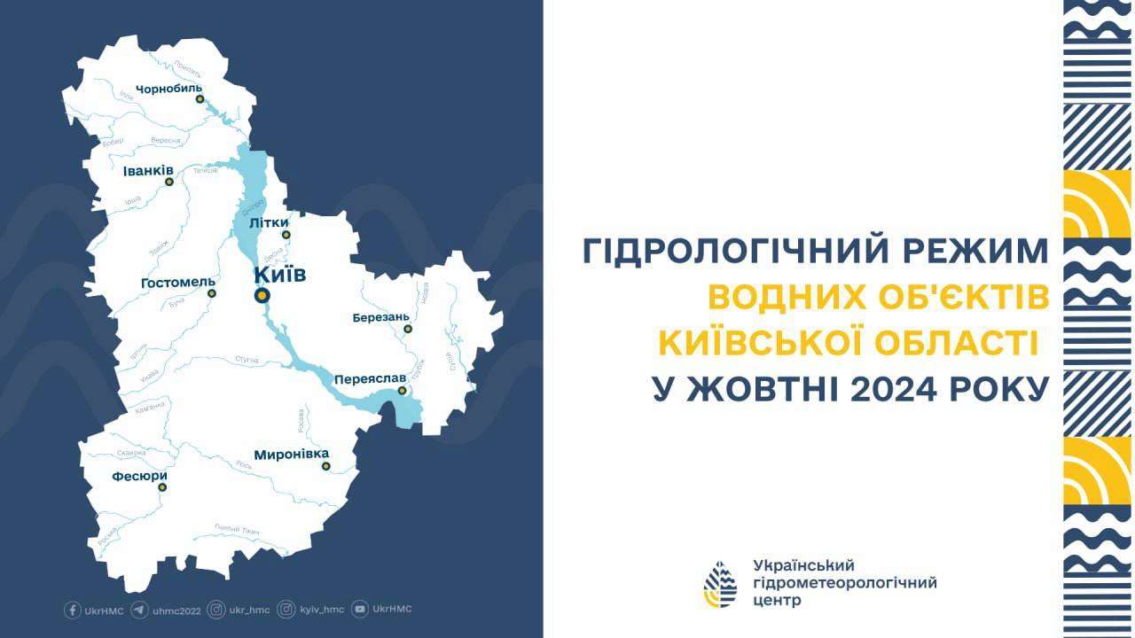 Для рек Киевской области в октябре 2024 года наблюдалась теплая погода/Фото: Укргидрометцентр Для рек Киевской области в октябре 2024 года наблюдалась теплая погода/Фото: Укргидрометцентр