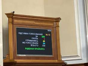 Рада змінила склад новоствореної ТСК по фортифікаціям та дронам Рада змінила склад новоствореної ТСК по фортифікаціям та дронам