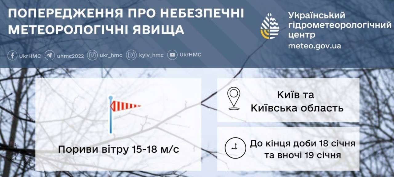 прогноз погоды 18 января 2025 года