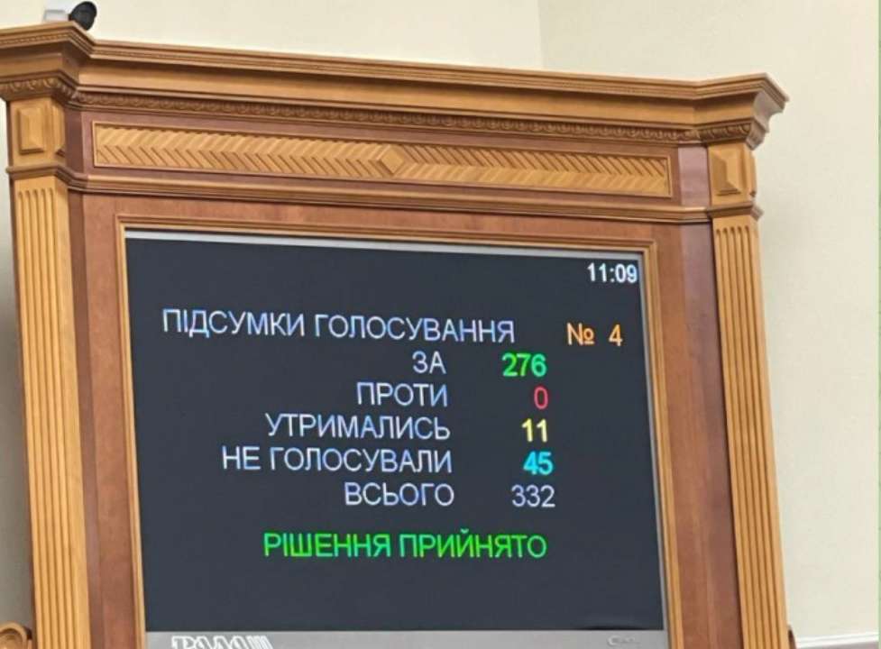 Рада провалила №9439 об особенностях назначения на должность судьи в условиях военного положения Рада провалила №9439 об особенностях назначения на должность судьи в условиях военного положения