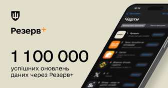 Зламати Резерв+ та отримати дані з нього неможливо, оскільки вони там не зберігаються Зламати Резерв+ та отримати дані з нього неможливо, оскільки вони там не зберігаються
