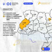 Вступ на магістратуру Вступ на магістратуру: де найбільше бюджетних місць та куди частіше подають заяви (інфографіка)