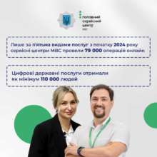 Фото: МВС/Telegram Скільки сервісні центри МВС оформили цифрових послуг з початку року