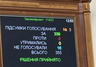 Парламент поддержал продление действия военного положения Рада продлила действие военного положения