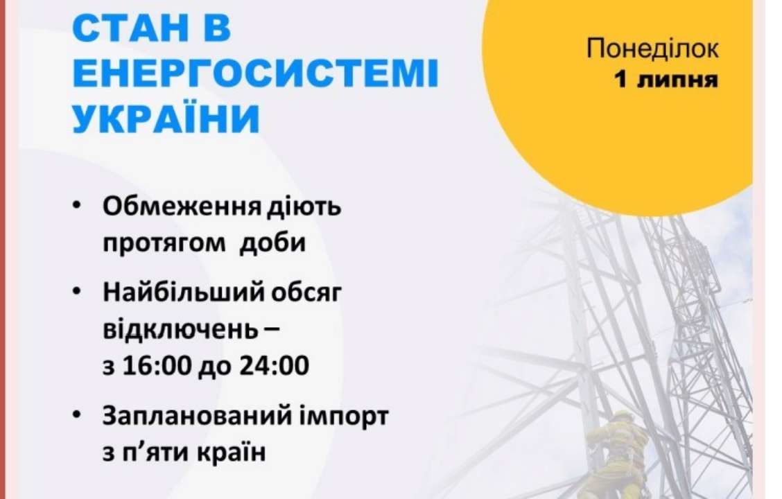 Планируемый импорт из пяти стран