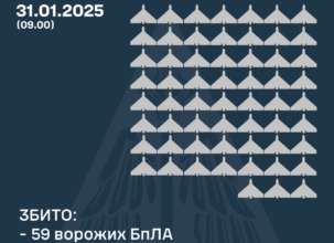 Сили ППО збили 59 зі 102 дронів, ще 37 БПЛА/Фото: kpszsu Сили ППО збили 59 зі 102 дронів, ще 37 БПЛА — локаційно втрачені